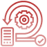 Agile Development And Iterative Testing